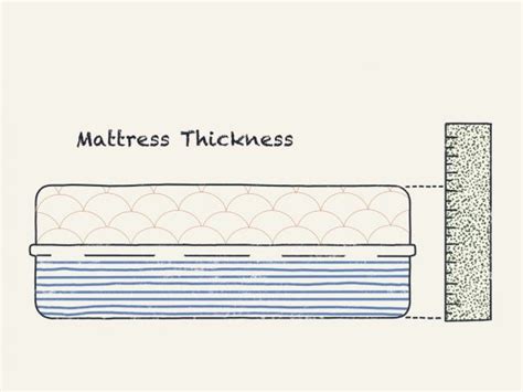 measuring thickness of a bed|how thick are mattresses.